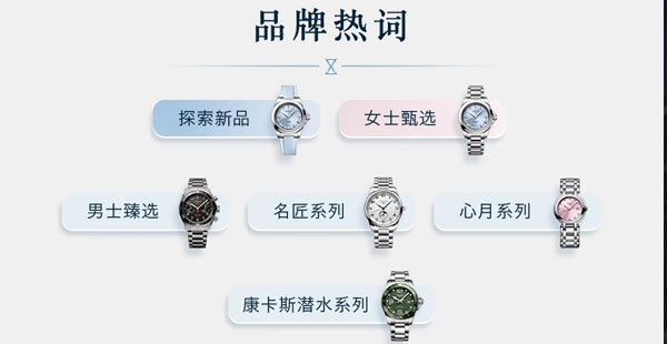 浪琴品牌定位是什么？分為哪些系列？